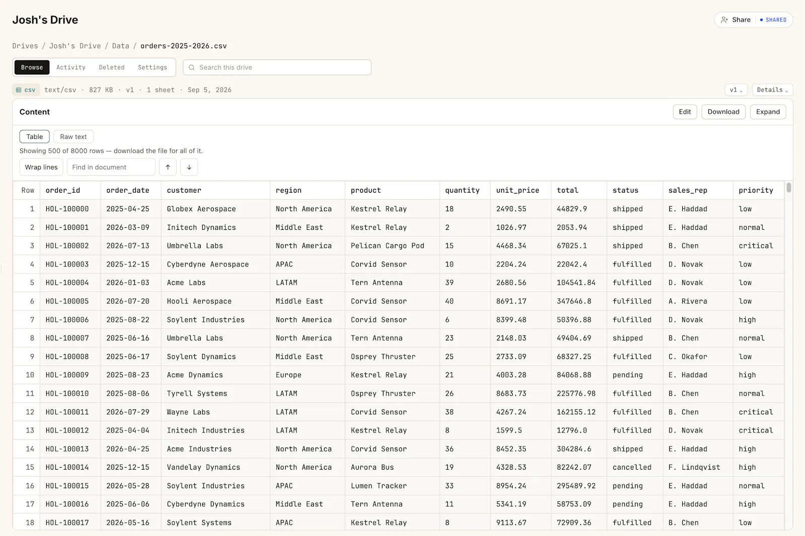 AgentDrive by Token Canopy screenshot 3