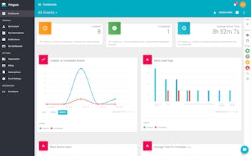 Pingum gallery image