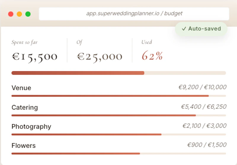 SuperWeddingPlanner  screenshot 1