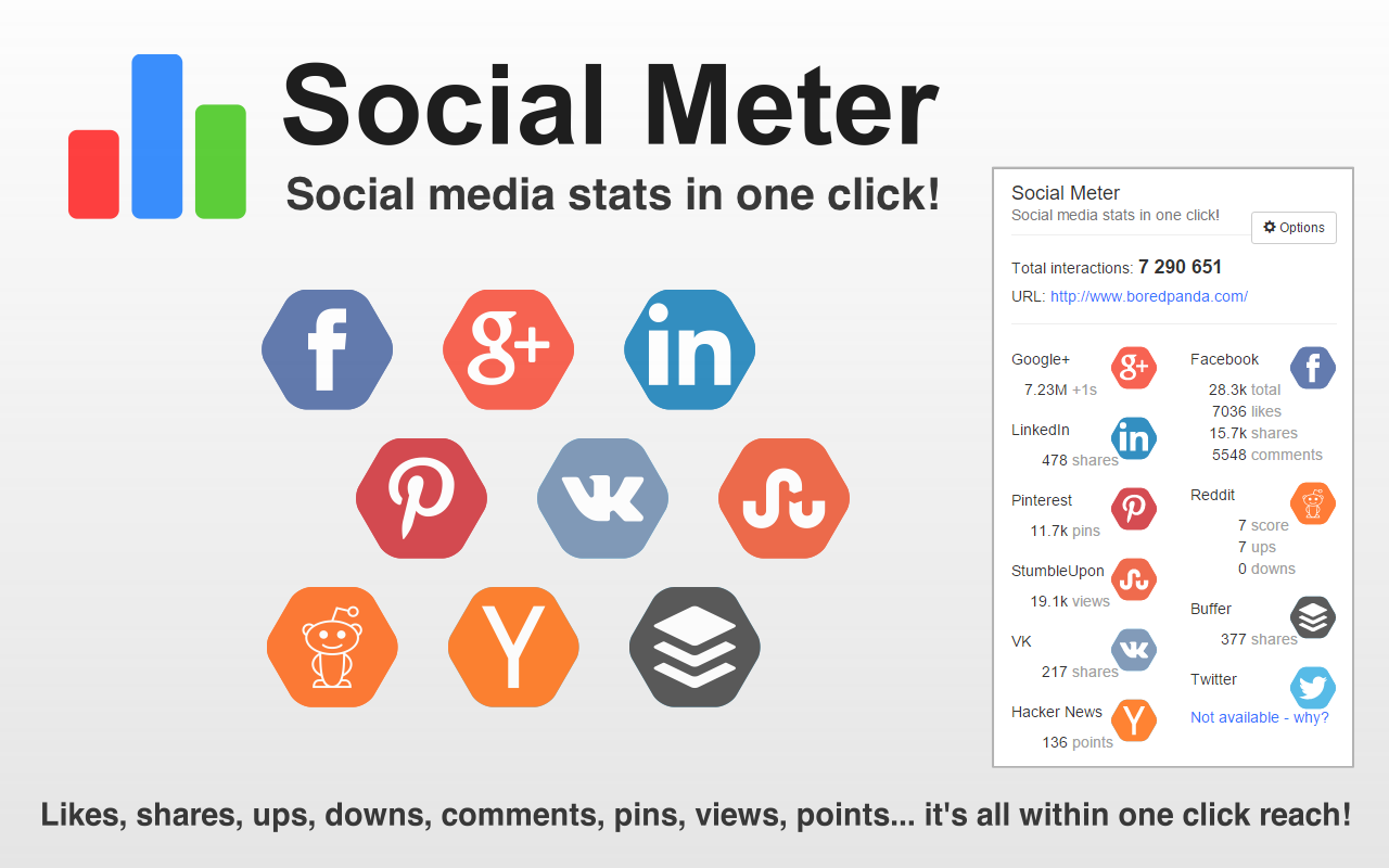 Social Meter