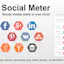 Social Meter