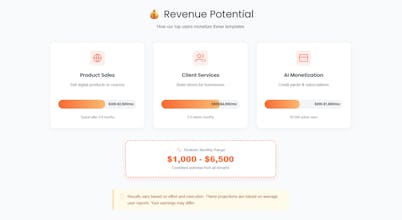 4 Ready-to-Launch Website Pack gallery image