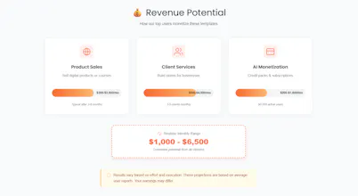 4 Ready-to-Launch Website Pack gallery image