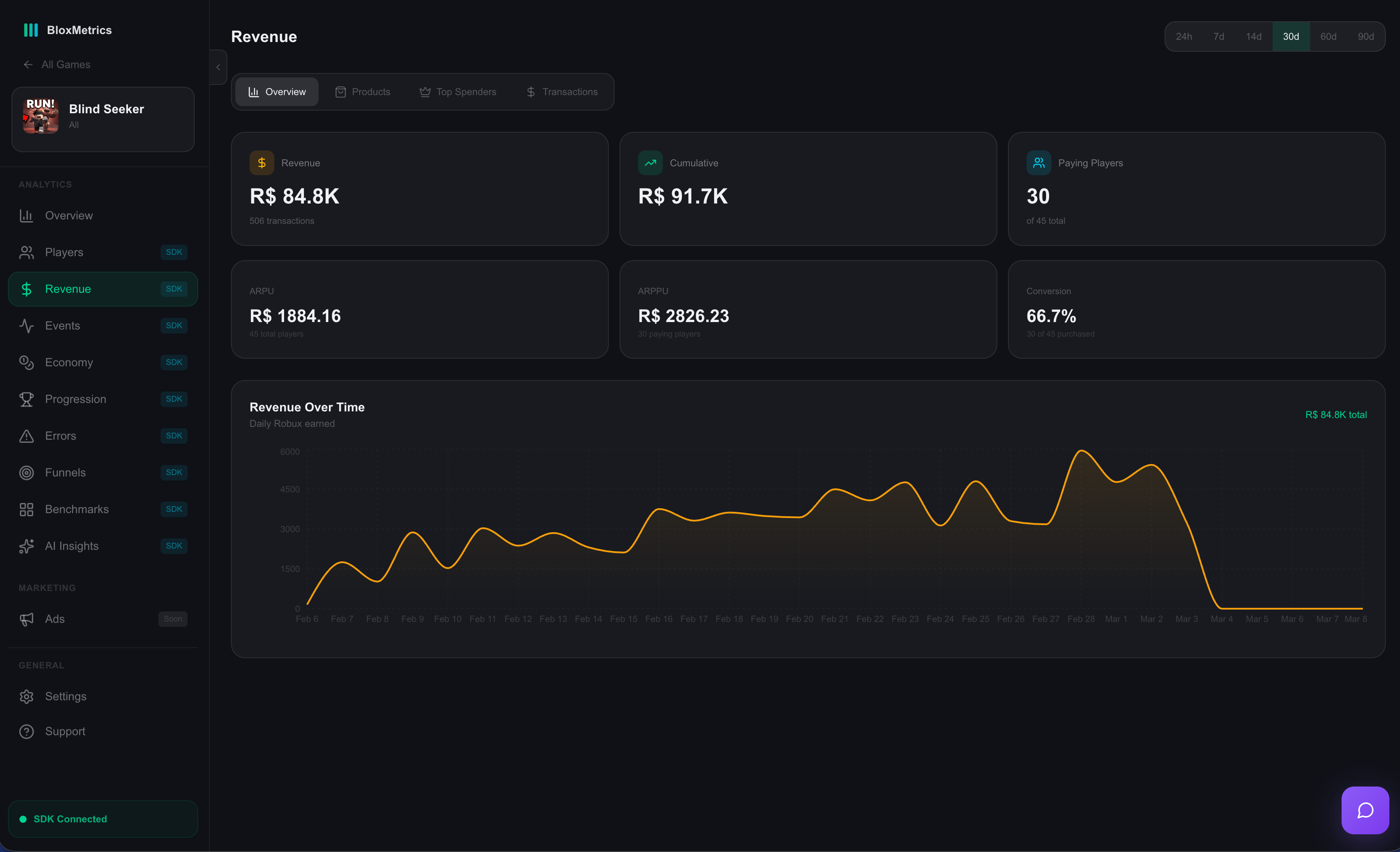 BloxMetrics - Screenshot 2 showing product features and functionality