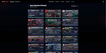 F1 Analytics gallery image