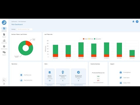 Bocada Cloud gallery image