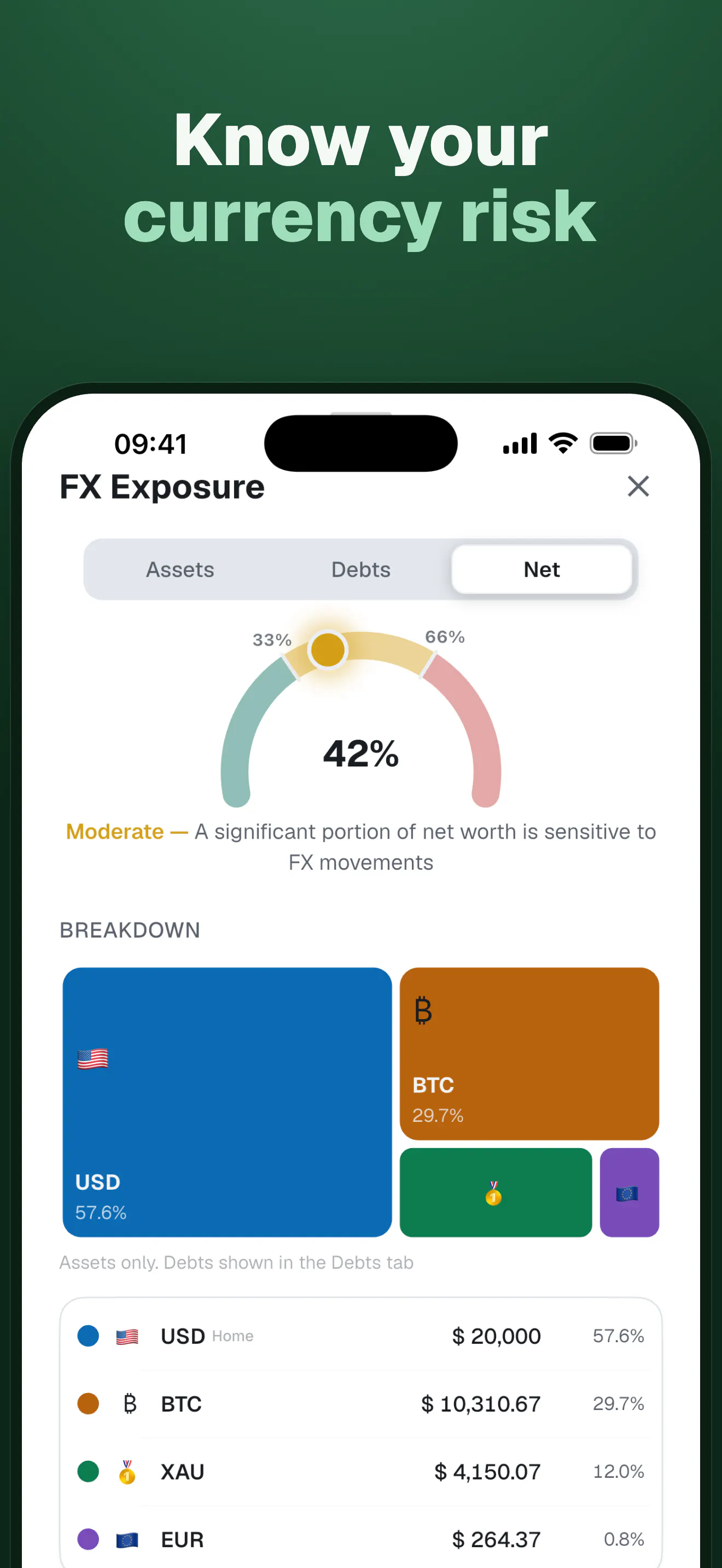 1M Finance gallery image