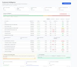 HORIZON by Bravo Zulu Intelligence gallery image