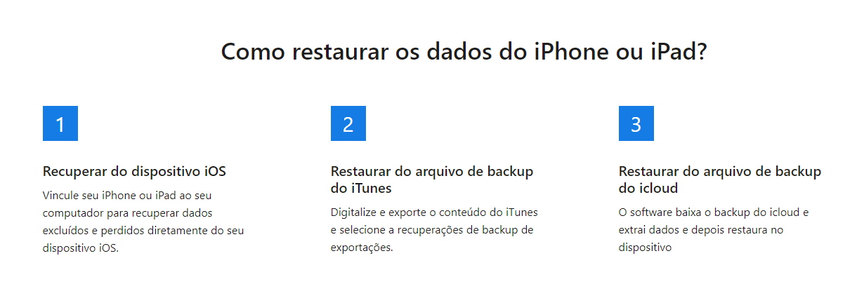 Récupération des données de l'iPhone media 1