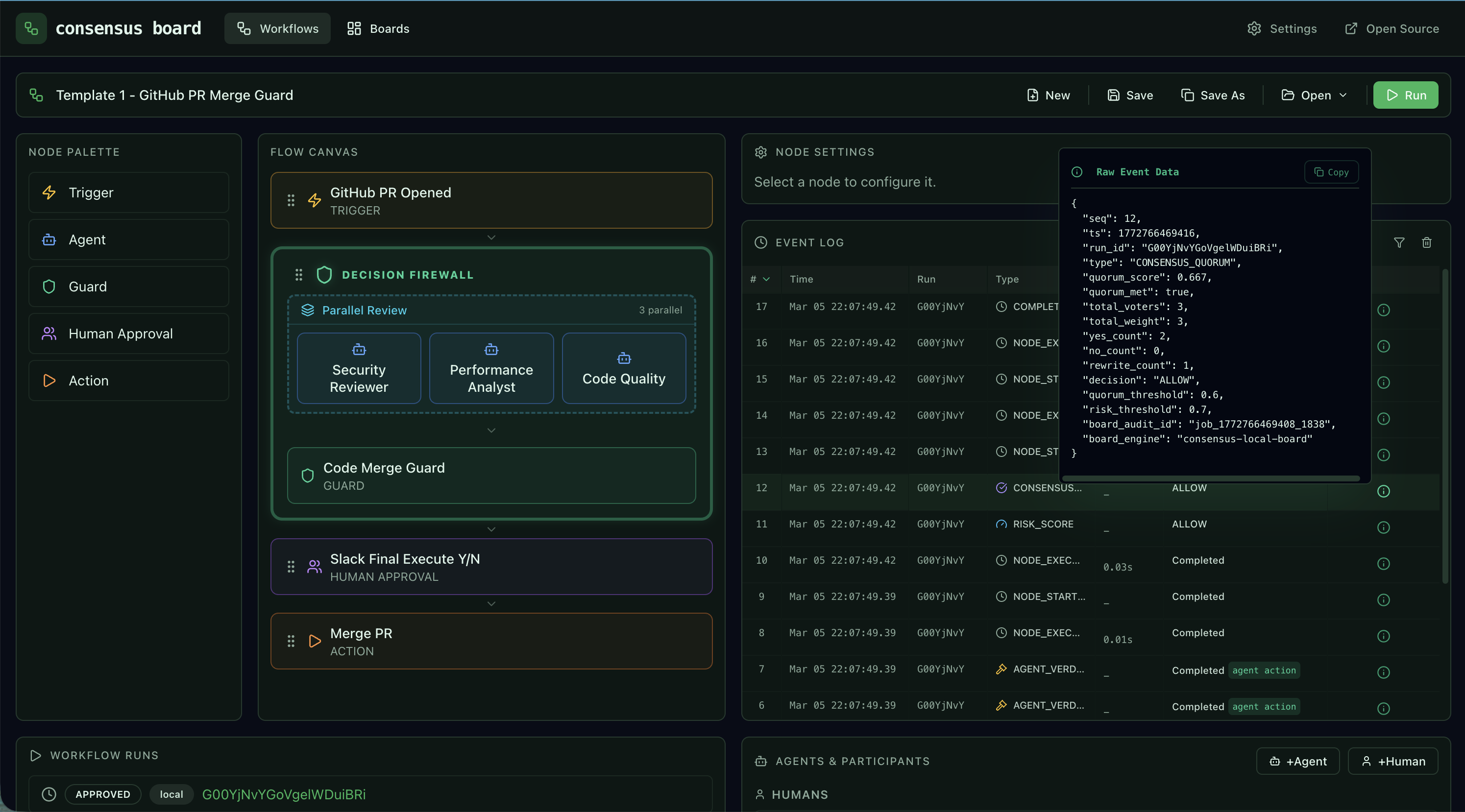 Consensus MCP Board gallery image