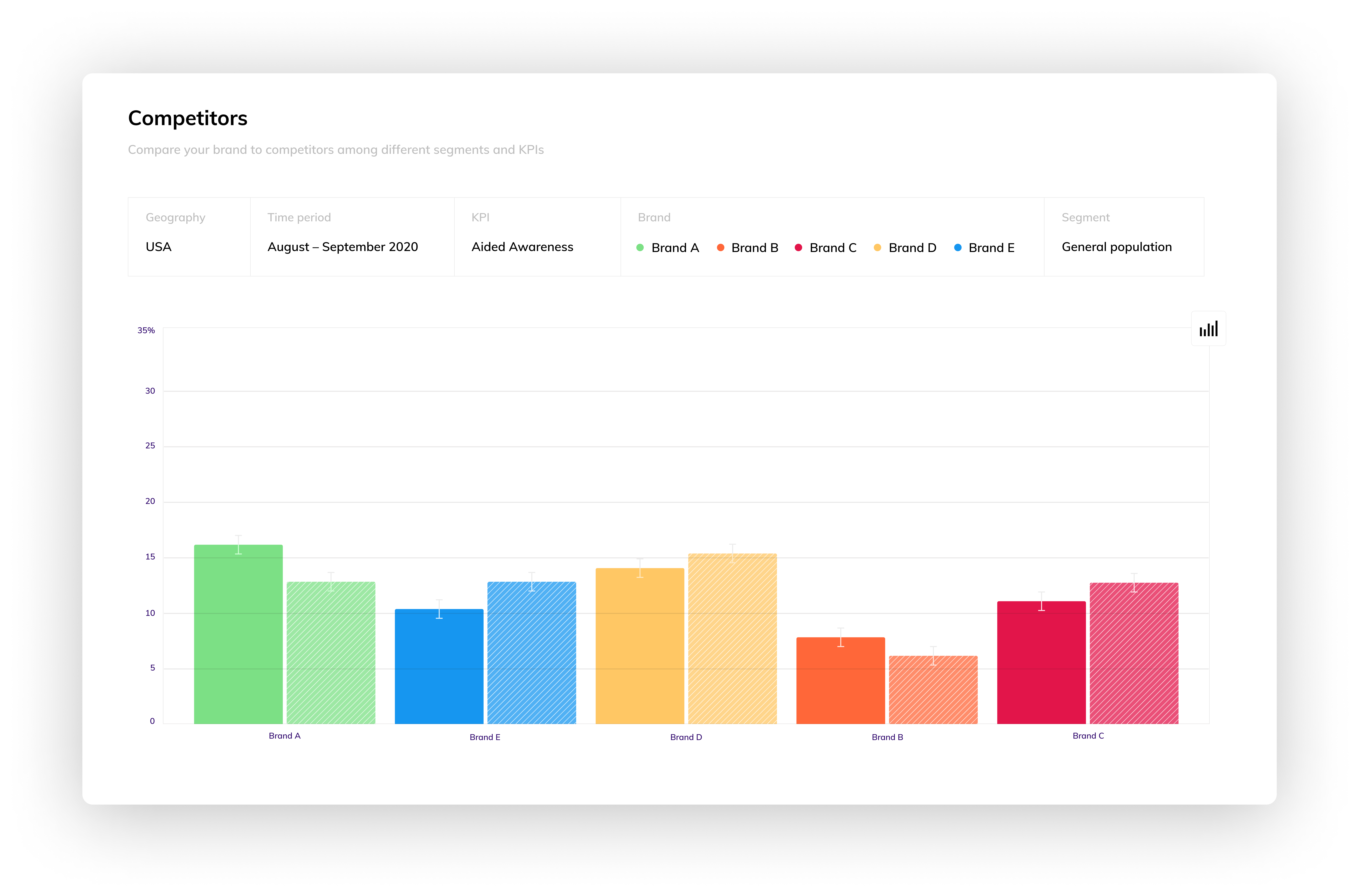 Latana gallery image