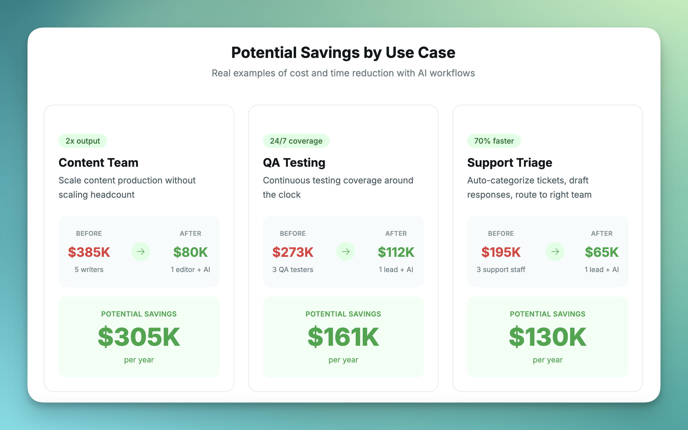 Cosmic AI Workflows gallery image