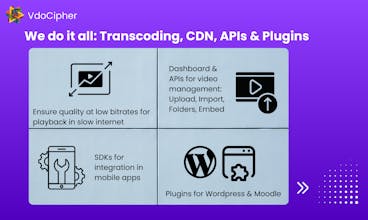 VdoCipher gallery image