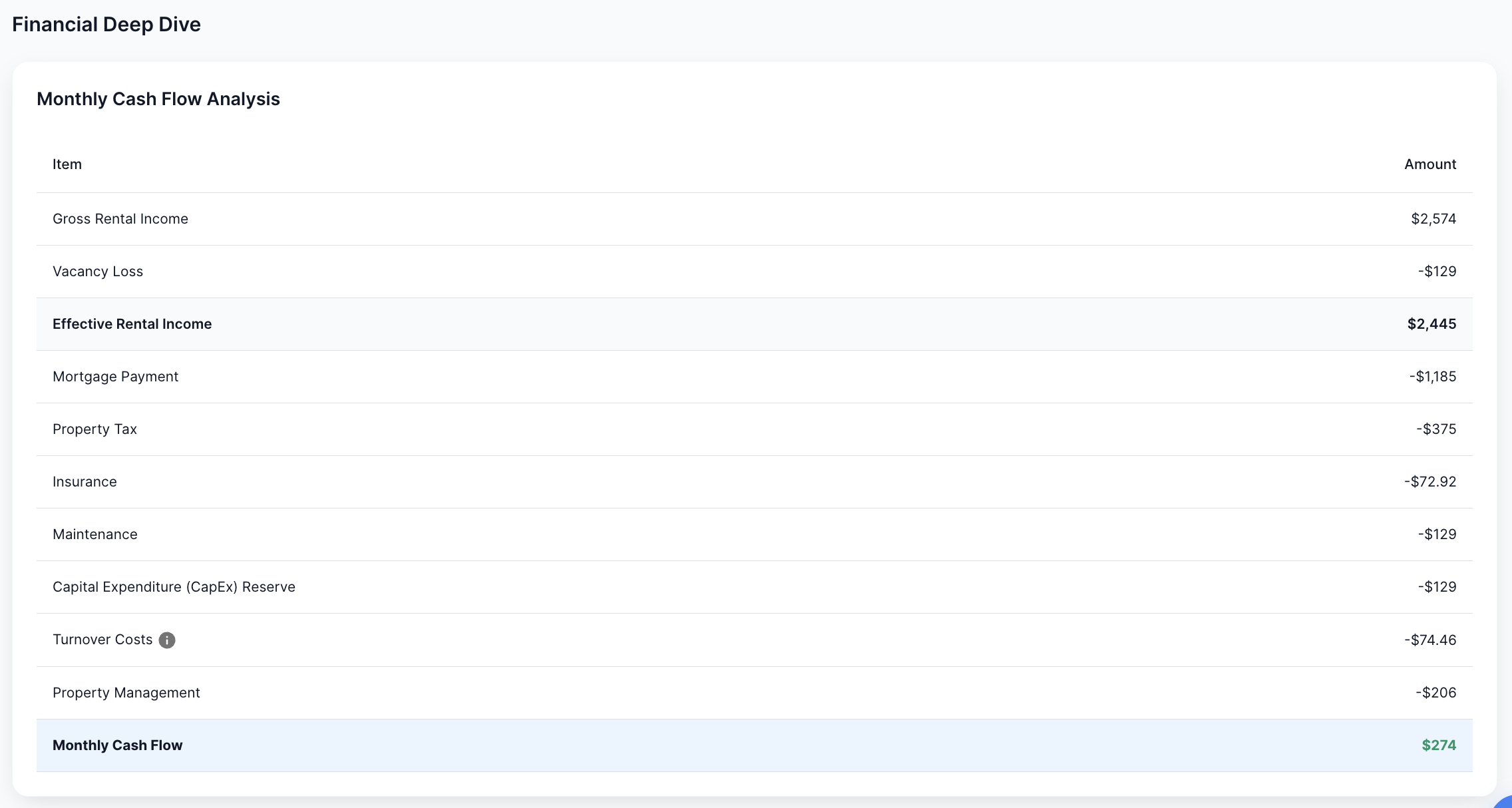 REAnalyzr - Main product screenshot demonstrating key features and user interface