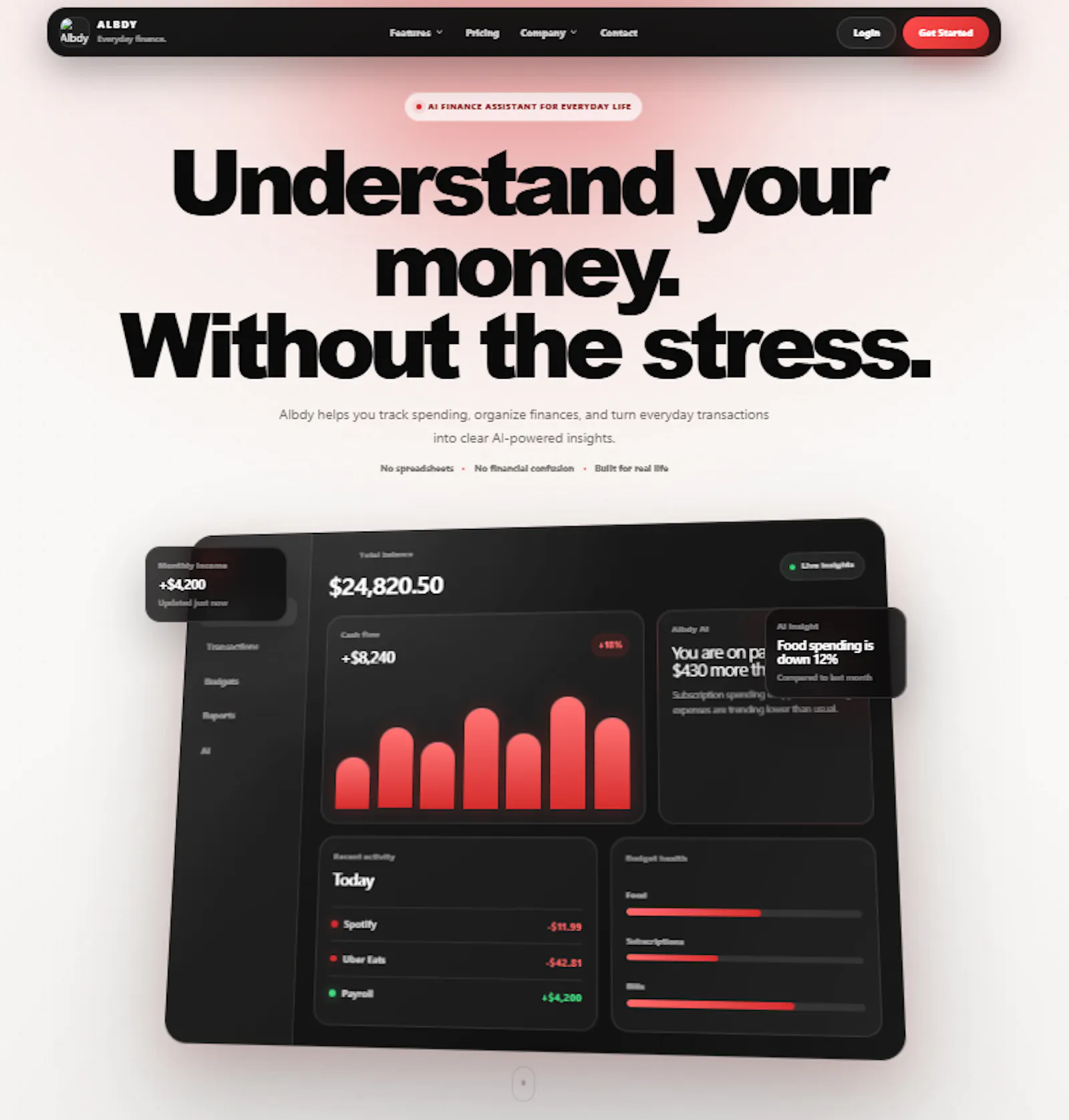 Albdy screenshot 1