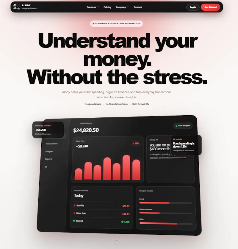 Albdy screenshot 1