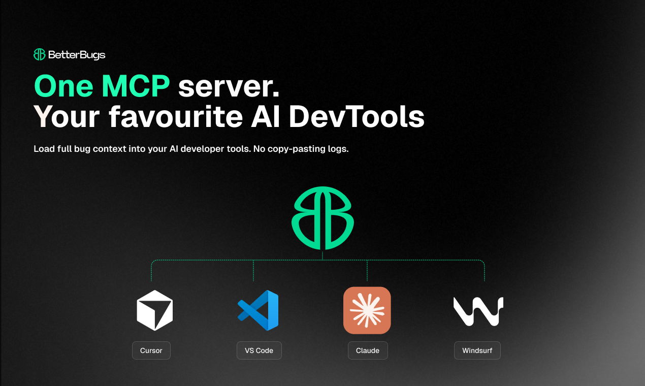 BetterBugs MCP gallery image