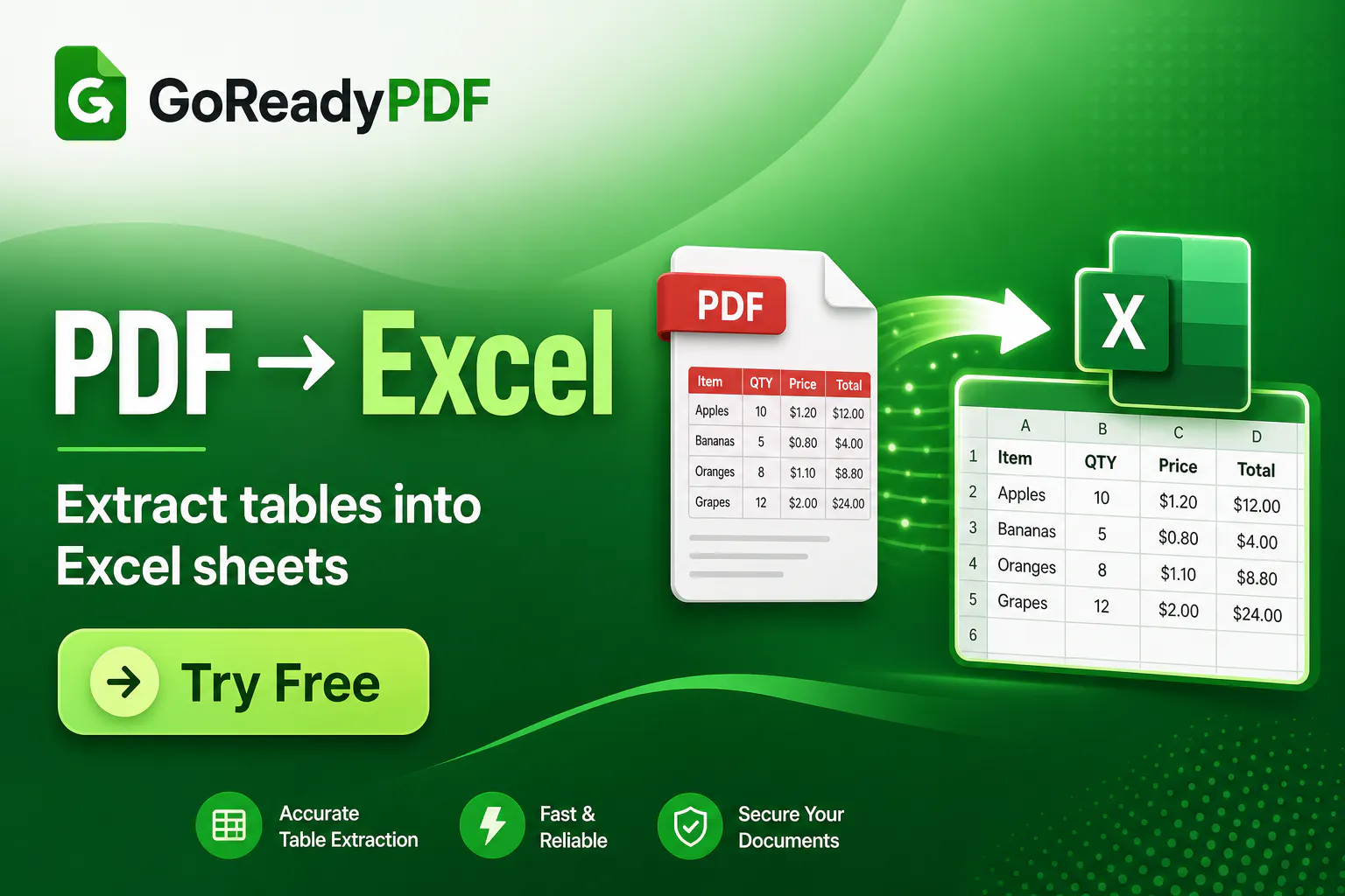 GoReadyPDF gallery image