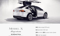 Tesla Model X media 3