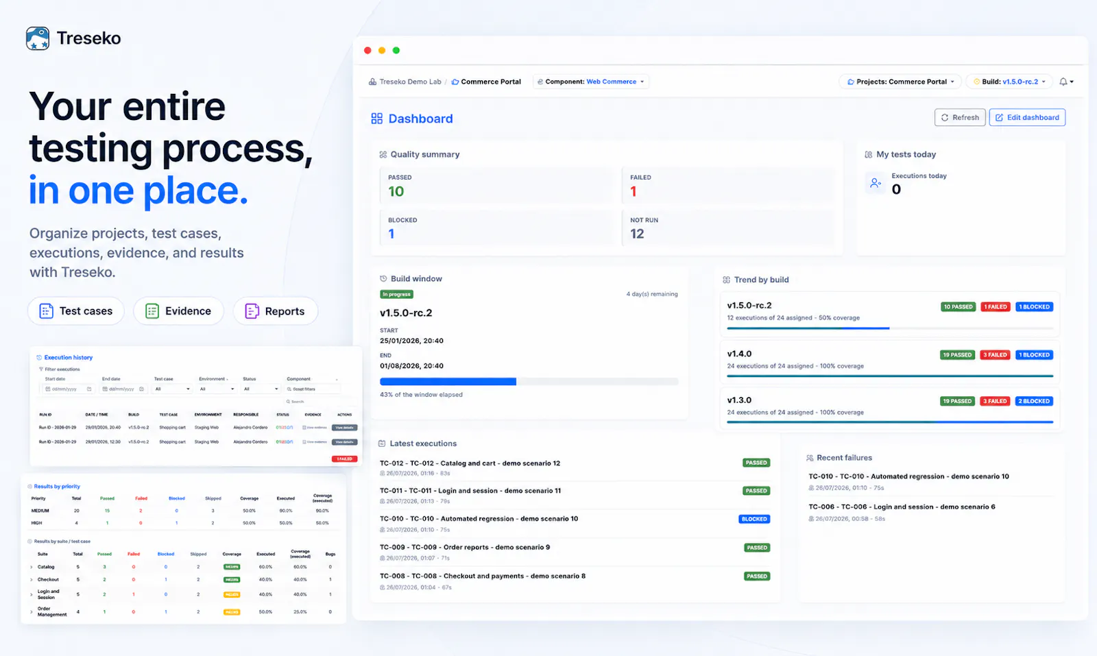 Treseko screenshot 1