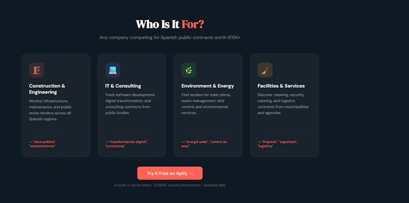 Spain Public Tenders Scraper PLACSP screenshot 4