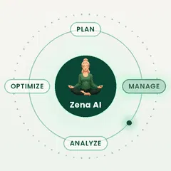 ZenABM - Create LinkedIn Ads with AI logo