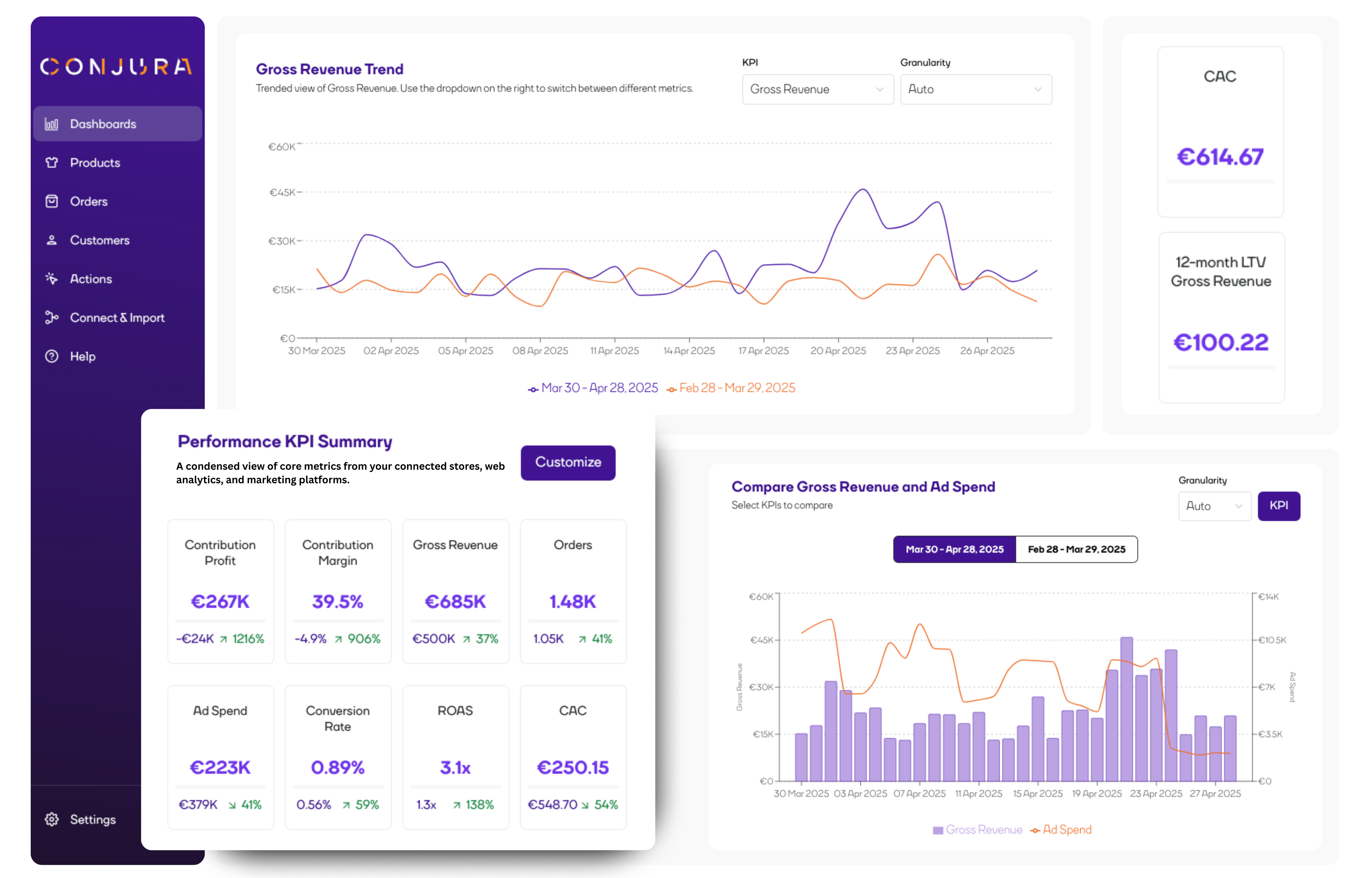 Conjura - eCommerce insights that drive profit media 2