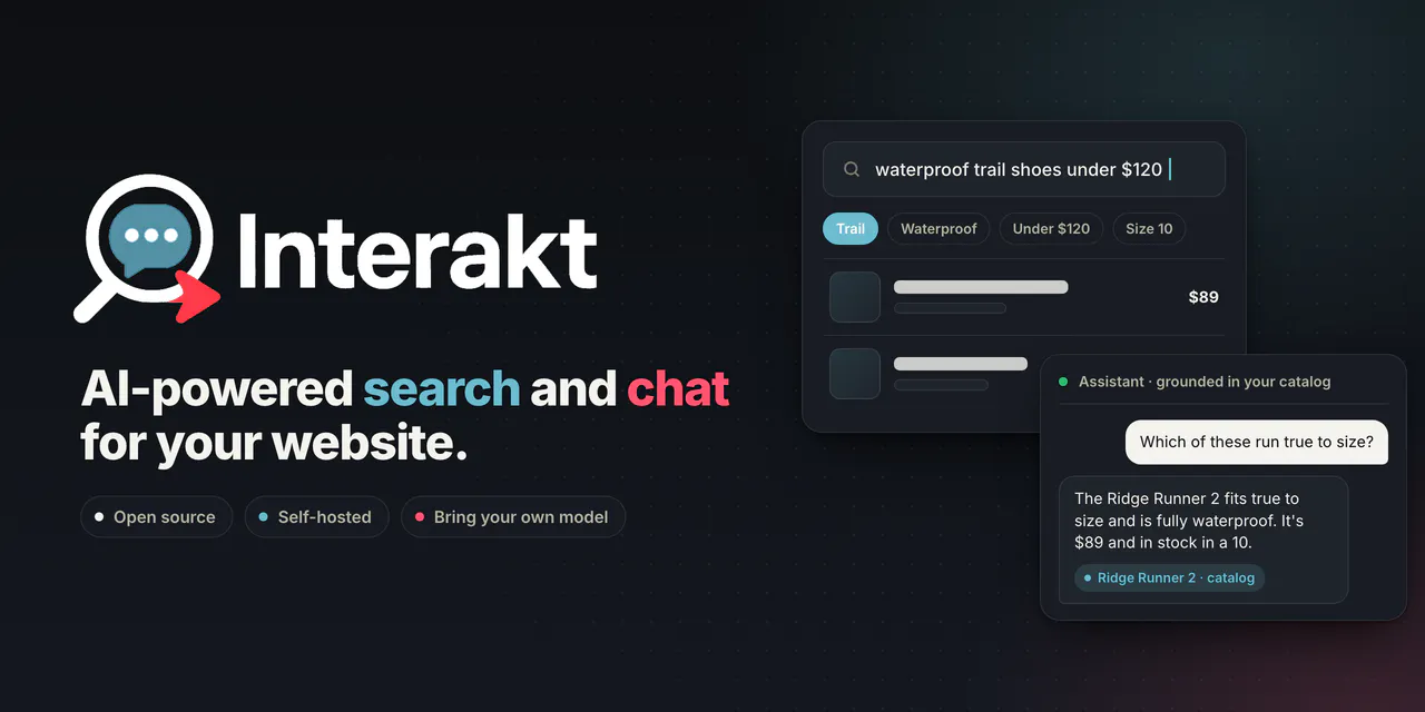 Interakt gallery image