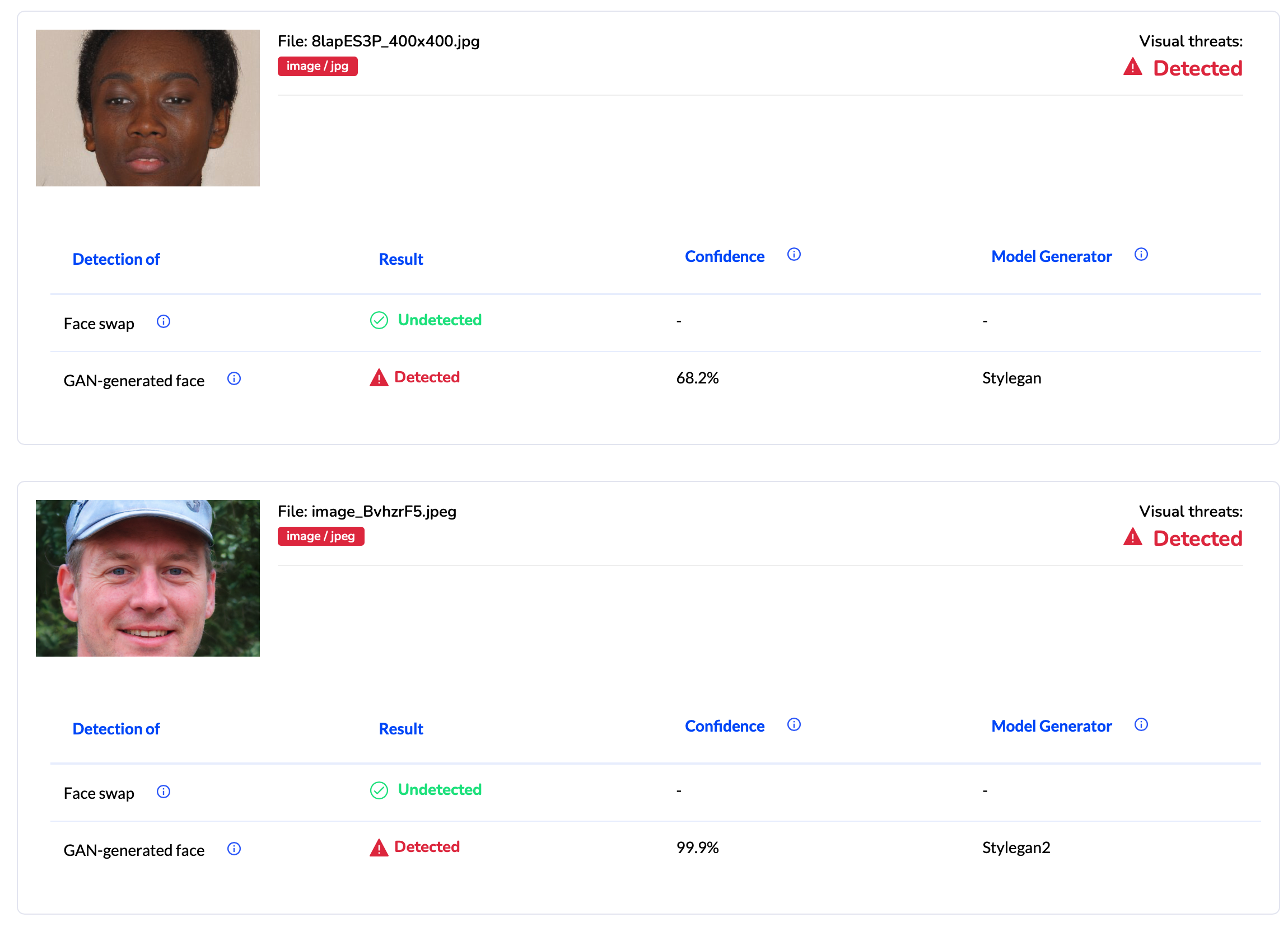 Sensity gallery image