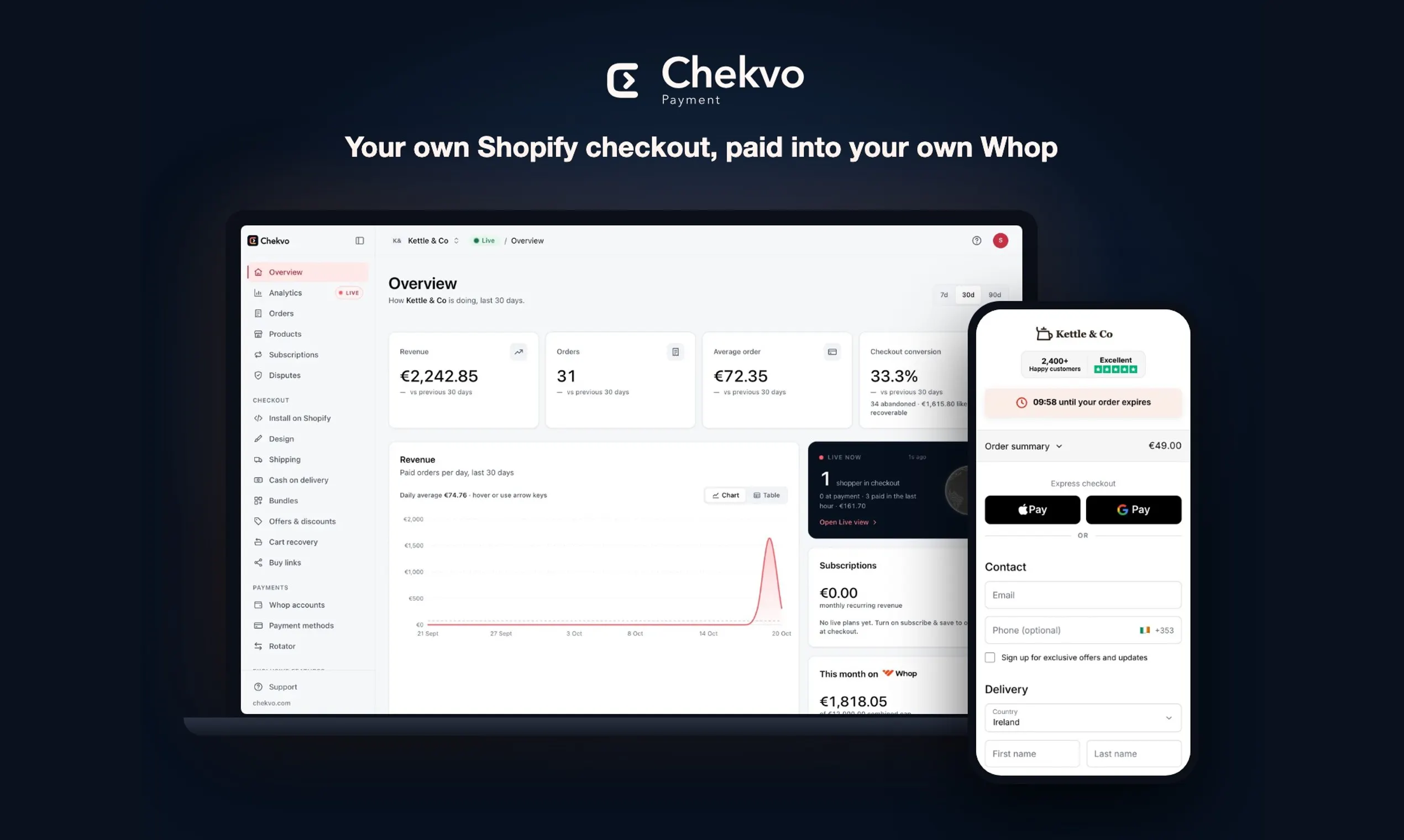 Chekvo gallery image