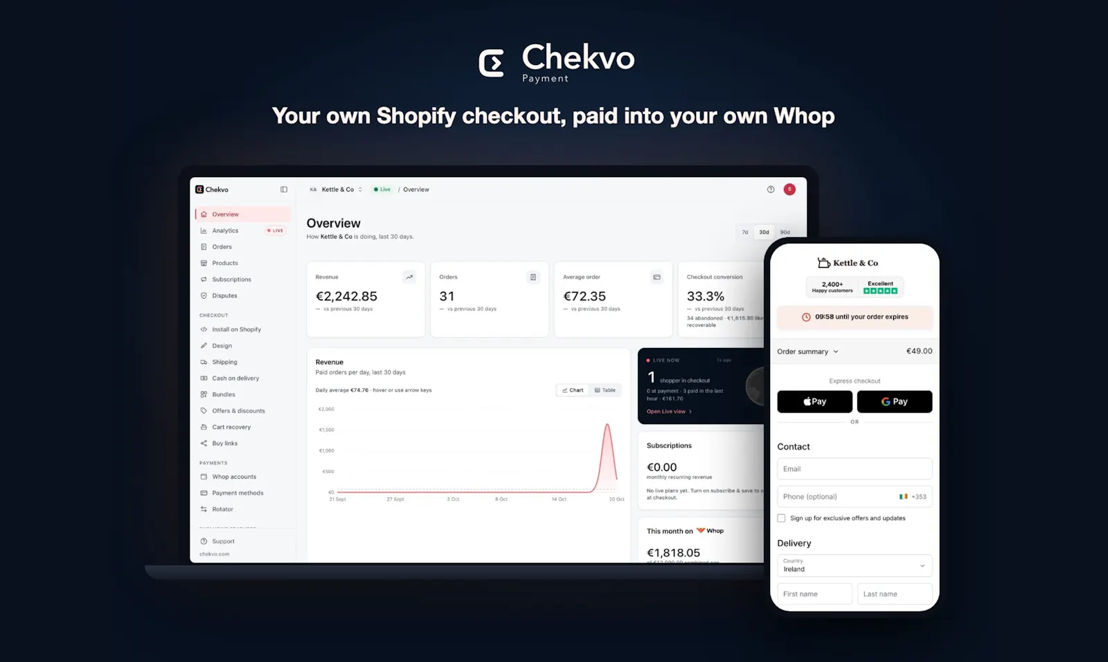 Chekvo screenshot 2