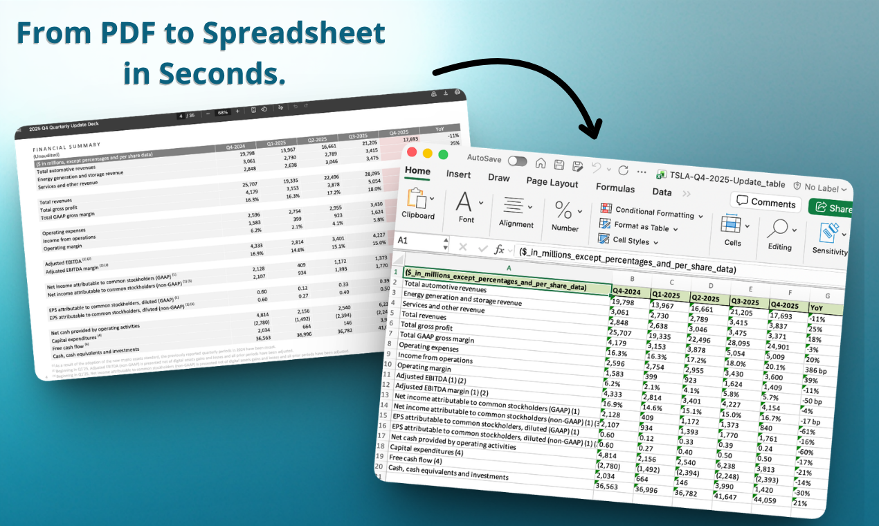 Data Extractio gallery image