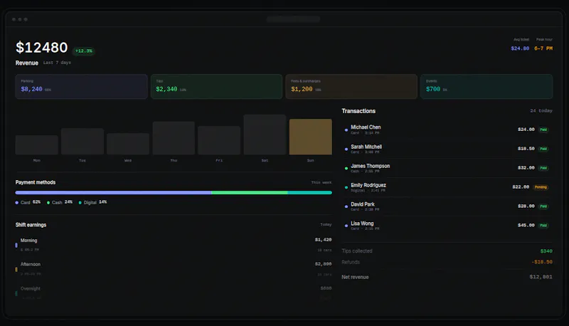 ValeKit screenshot 4