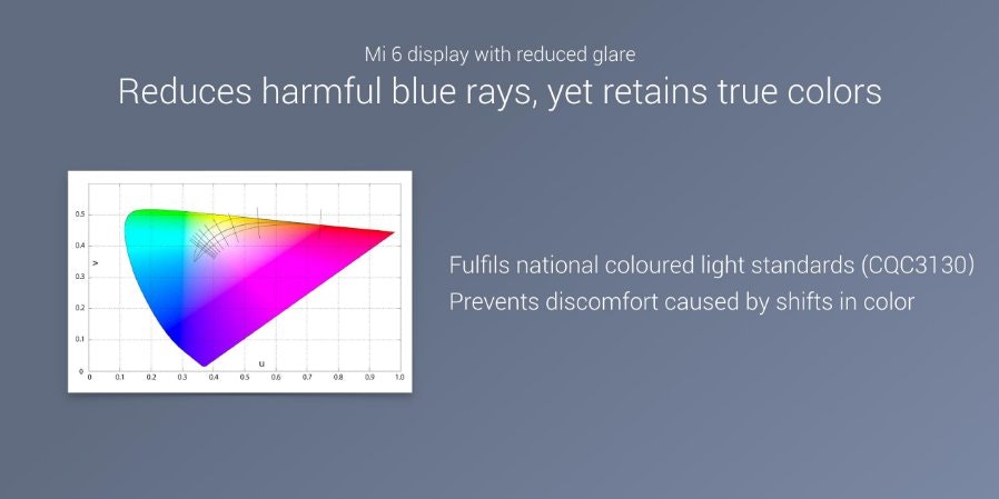 Mi 6: 3350 mAh Battery, Splash Resistant, 1-nit Dark Display & Dual Camera gallery image