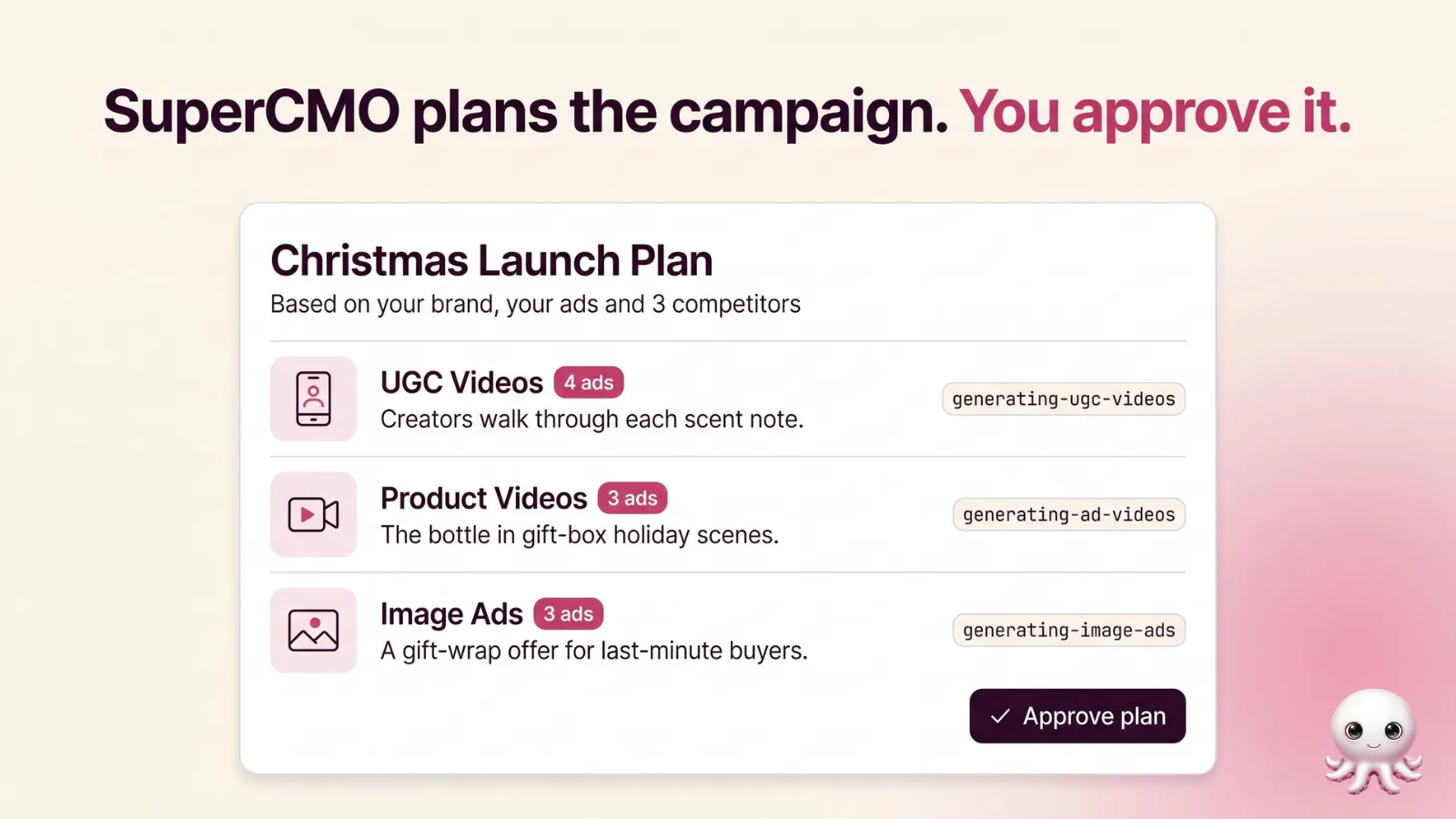 SuperCMO AI gallery image