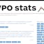 WPO Stats