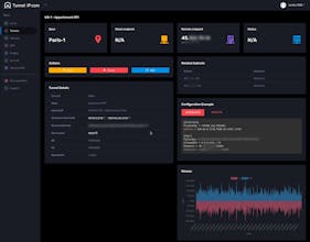 Tunnel-IP.com gallery image