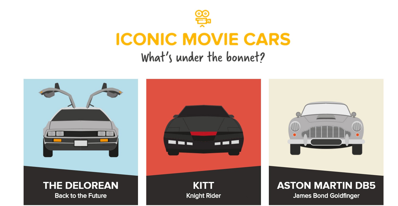 Iconic Movie Cars