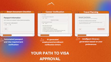 Gateway gallery image