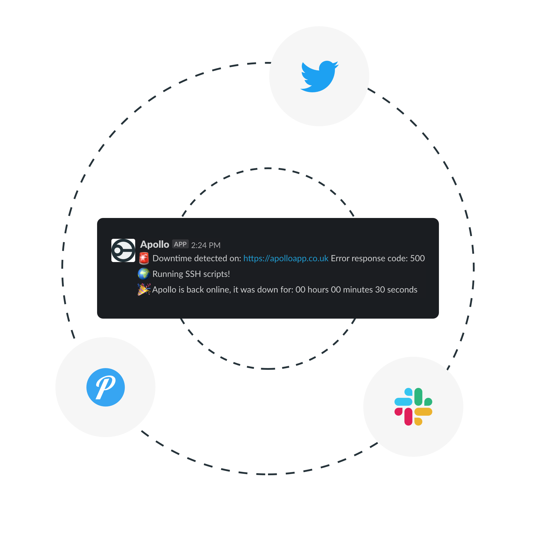 Apollo gallery image