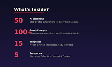 AI Automation Playbook gallery image