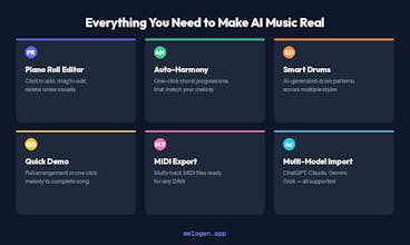 Melogen gallery image