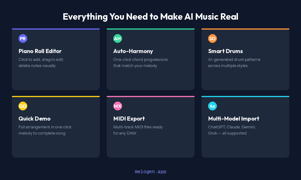 Melogen - Screenshot 3 showing product features and functionality