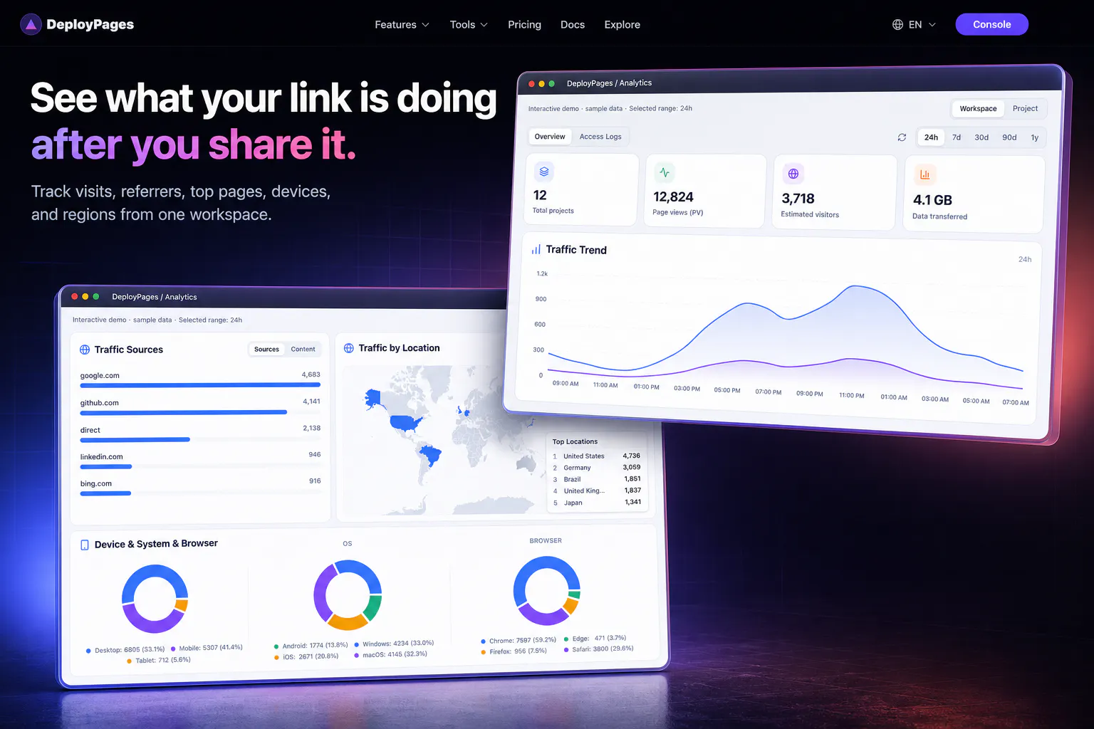 DeployPages gallery image