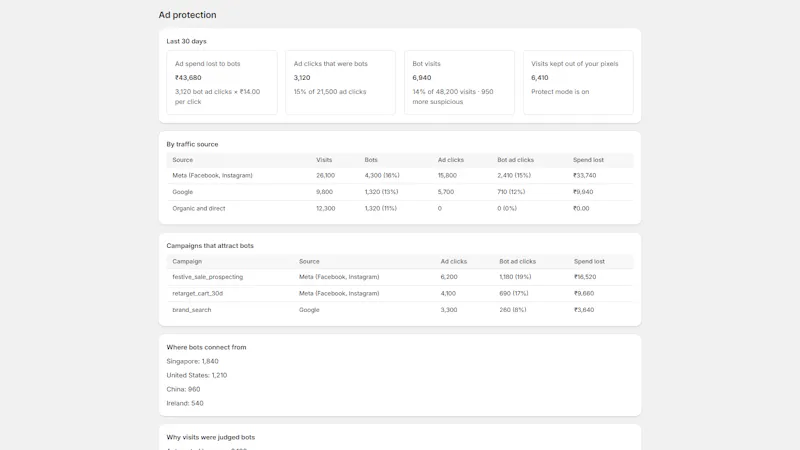 Shield: Bots, COD & Ad Spend screenshot 4