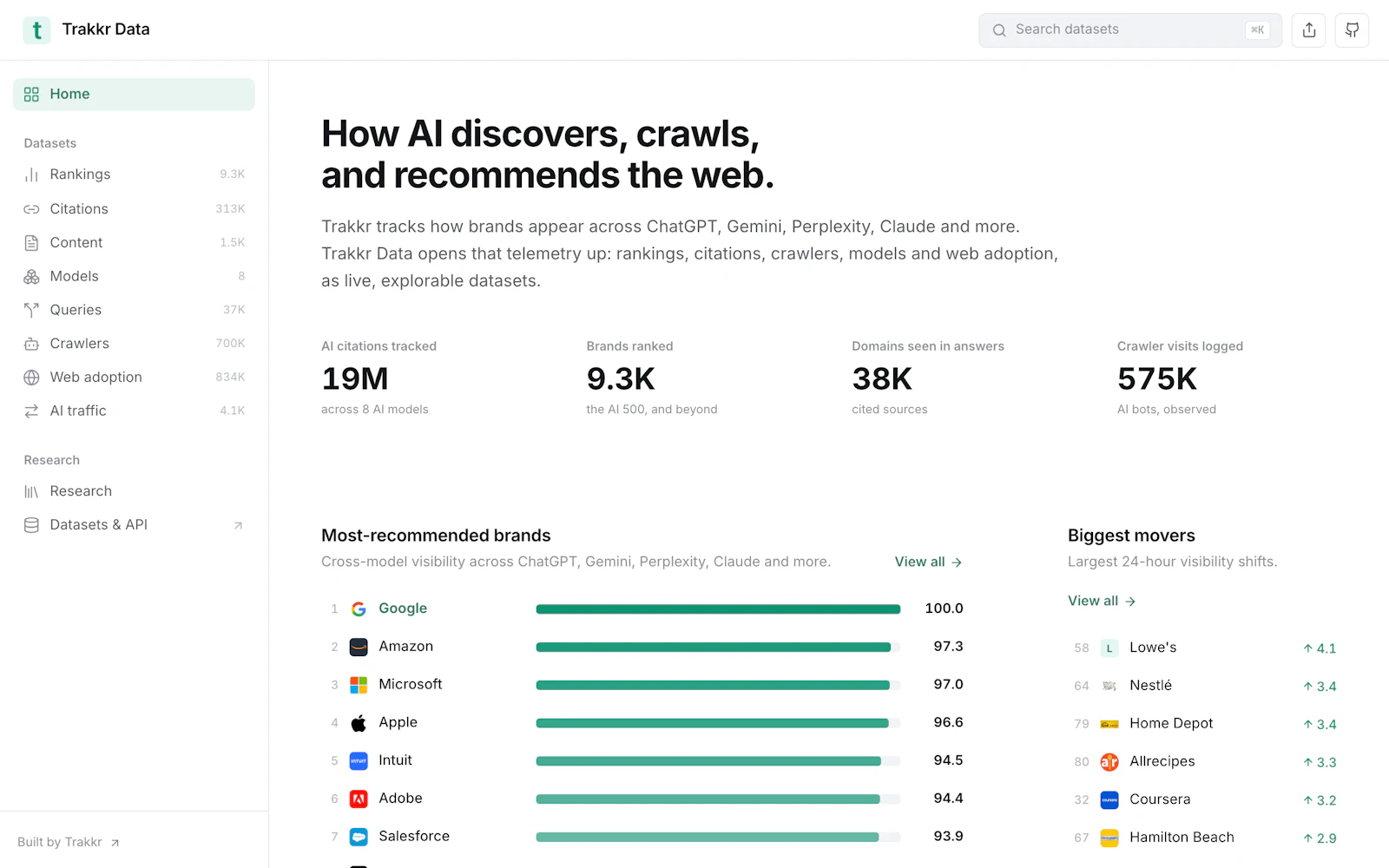 AI search, open sourced screenshot 1