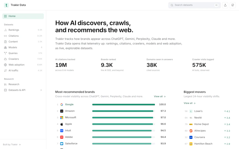 AI search, open sourced screenshot 1