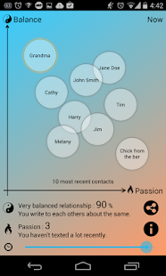Love Score gallery image