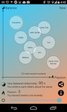 Love Score gallery image