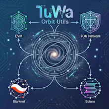 TUWA gallery image